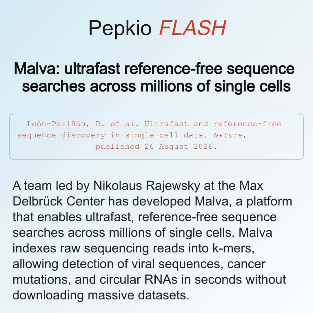 Pepkio Flash card: Malva Ultrafast Reference Free Sequence Search Single Cell Flash